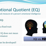 6 Reasons Why You Need To Master EQ – And How It Can Help Your Buyers